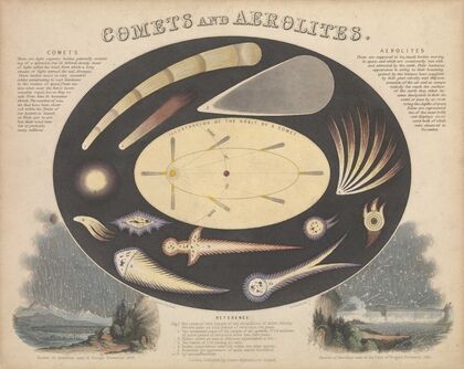 Comets and Aerolites (1846)