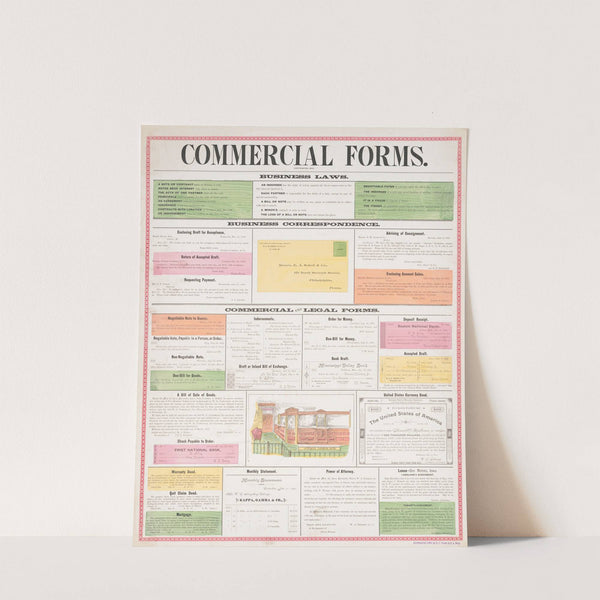 Commercial forms (1890) by R.O. Evans