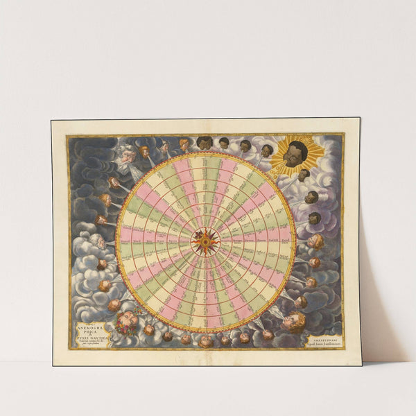 Compass rose showing the names of the cardinal directions in various European languages (circa 1650) by Jan Jansson