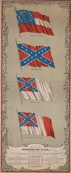 Confederate flags. A souvenir of the ‘lost cause’ (1897)
