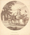 Corporal fear (1781)
