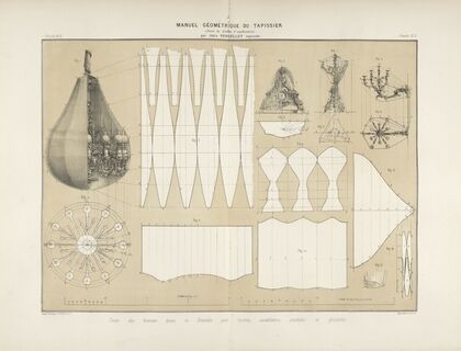 Coupe des housses lisses et froncées pour lustres, candélabres, pendules et grandoles.