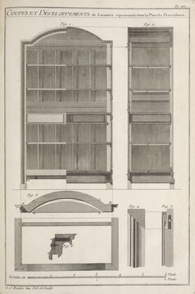 Coupes et dÃ©veloppements de l’armoire representÃ©e dans la planche precedente. — size preview