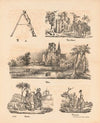 Das allegrösste Bilder ABC. A (1828)