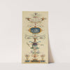 Decorative Panel 10 (1790s) by Pierre Rousseau