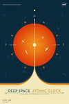 Deep Space Atomic Clock Orange