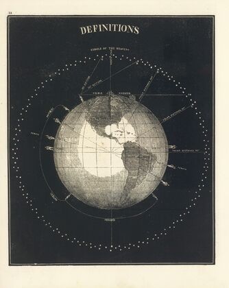 Definitions (Earth)