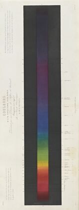 Des couleurs et de leurs applications aux arts industriels aÌ l’aide des cercles chromatiques pl 01