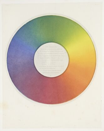 Des couleurs et de leurs applications aux arts industriels aÌ l’aide des cercles chromatiques pl 03