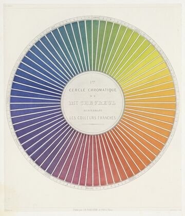 Des couleurs et de leurs applications aux arts industriels aÌ l’aide des cercles chromatiques pl 05