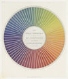 Des couleurs et de leurs applications aux arts industriels aÌ l’aide des cercles chromatiques pl 06