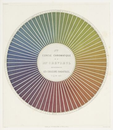 Des couleurs et de leurs applications aux arts industriels aÌ l’aide des cercles chromatiques pl 09