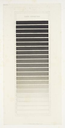 Des couleurs et de leurs applications aux arts industriels aÌ l’aide des cercles chromatiques pl 15