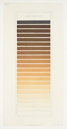 Des couleurs et de leurs applications aux arts industriels aÌ l’aide des cercles chromatiques pl 18