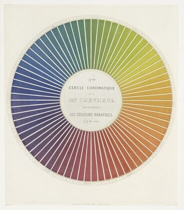 Des couleurs et de leurs applications aux arts industriels aÌ l’aide des cercles chromatiques pl 21