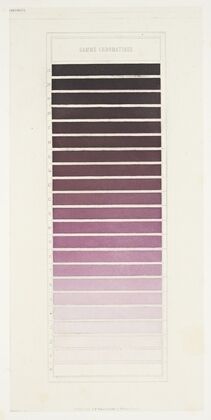 Des couleurs et de leurs applications aux arts industriels aÌ l’aide des cercles chromatiques pl 26