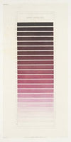 Des couleurs et de leurs applications aux arts industriels aÌ l’aide des cercles chromatiques pl 27