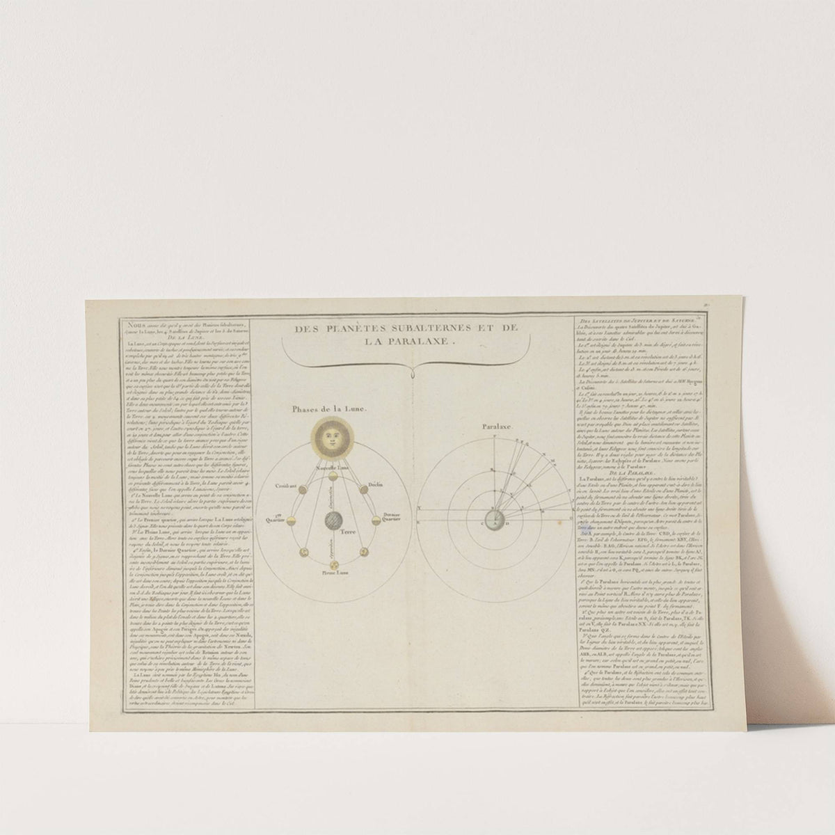 Des Planétes subalternes et de la paralaxe (1793) by Claude Buy de Mornas