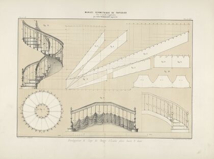 Développement & coupe des rampes d’escalier plissés froncés & drapes.