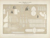 Developpement de la coupe des toiles pour les petites tentes, fig. 1, 5-10, et 14 et pour la tente impériale, planches XLV, XLVI, XLVII, XLVIII.