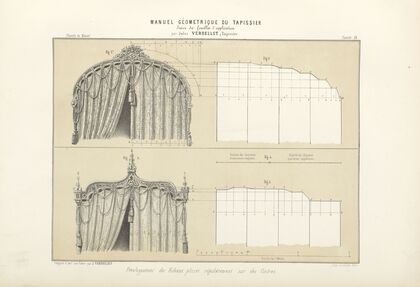 Développement des rideaux plissés régulièrement sure des cintres.