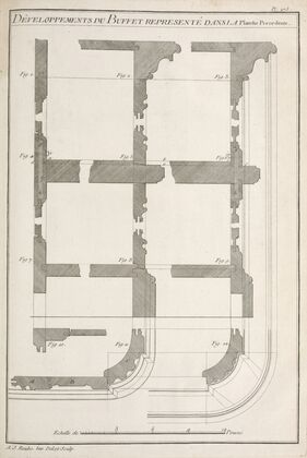Développements du buffet representé dans la planche precedente.