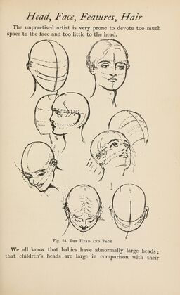 Drawing for beginners Pl.11