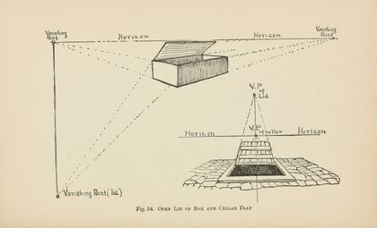 Drawing for beginners Pl.25