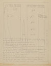 Dress (Pattern)