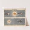 Eclipses and The Theory of Tides (1846) by John Emslie