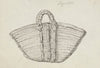 Etude d’un panier en osier