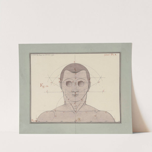Etude d’une tête humaine, vue de face (1792) by Jean Jacques Lequeu