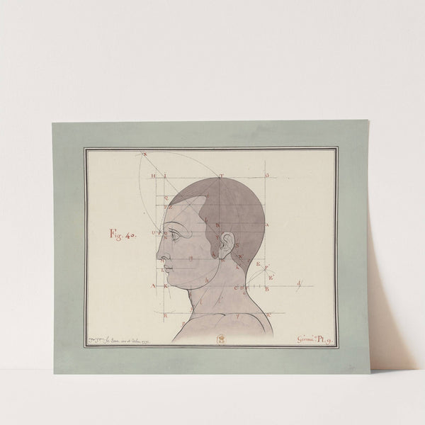 Etude d’une tête humaine, vue de profil (1792) by Jean Jacques Lequeu