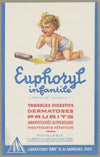 Euphoryl (1910-1950)