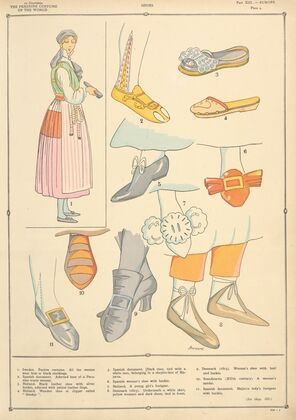 Europe – Shoes