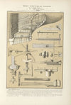 Ferrures et ajustements, brevetÃ©s (S.G.D.G.) de la maison Bordeaux, marchand d’ornements, rue St. Sauveur, 12.