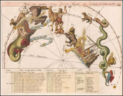 Figura motus quotidiani Cometae observati Neostaii ad Cocharum ad Communie Cap. Schotti (1668)