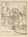 Fisher’s lythography (1804-1821)