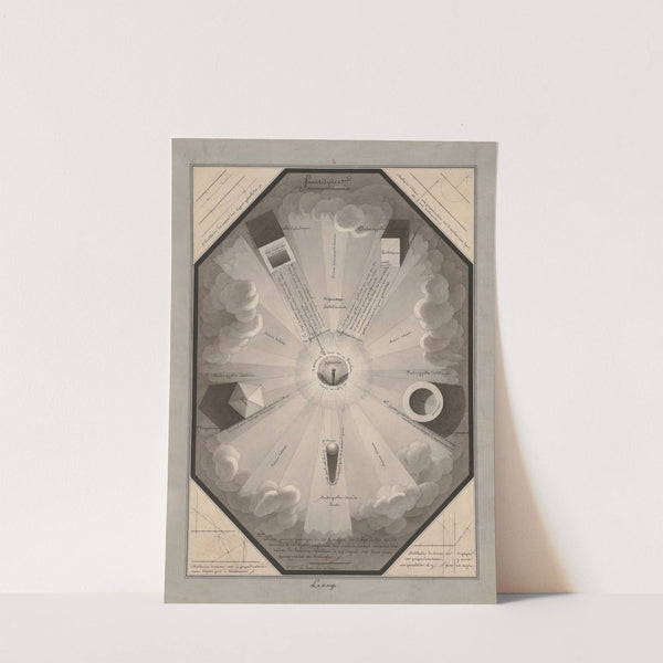 Frontispice (de l’Architecture civile) (1777-1825) by Jean Jacques Lequeu