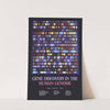 Gene discovery in the human genome (1992) by National Institutes of Health