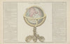 Globe Terrestre (1793)
