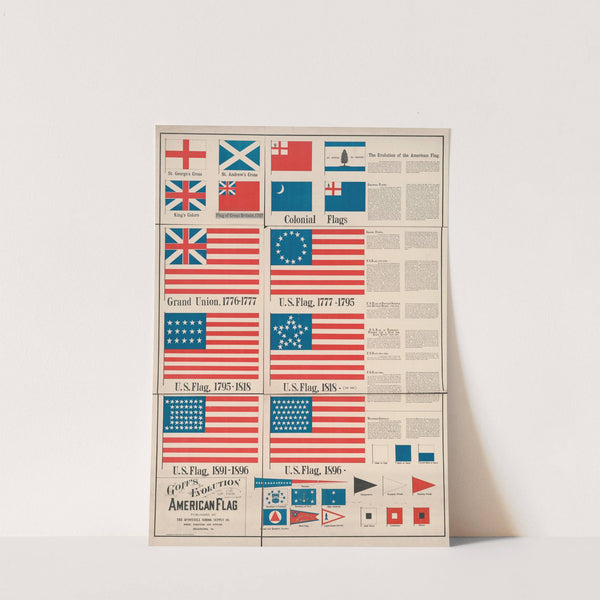 Goff’s evolution of the American flag (1907) by Henry Slade Goff