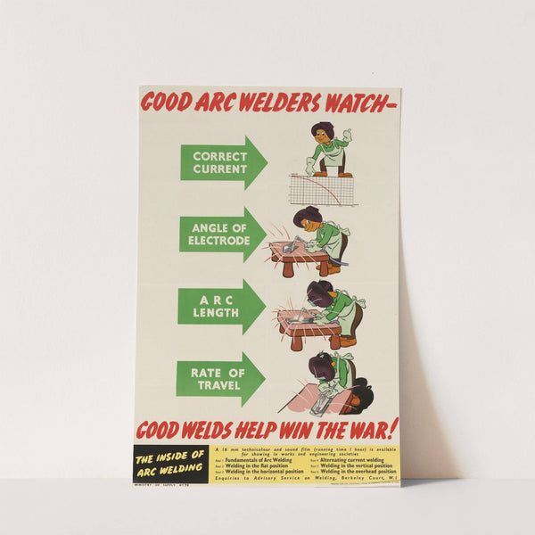 Good Arc Welders Watch - Good Welds Help Win the War! by Anonymous