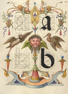 Guide for Constructing the Letters a and b (1561–1596)