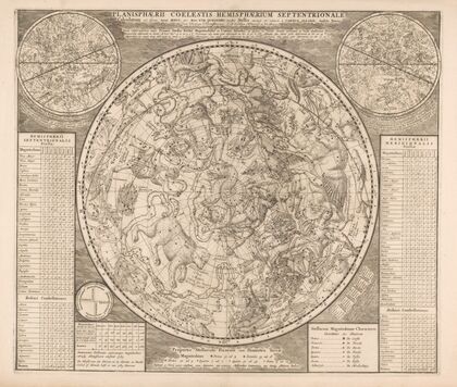 Hemelkaart met de noordelijke sterrenbeelden Planisphaerii coelestis hemisphaerium septentrionale (1660-1708)