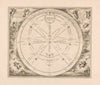 Hemelkaart met een theorie over epicykels Theoriatrium superiorum planetarum (1660-1708)