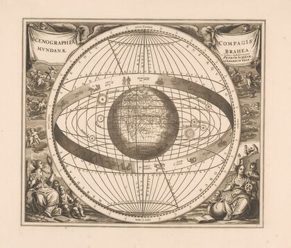 Hemelkaart van het stelsel van Brahe Scenographia compagis mundanae Brahea (1660-1708)