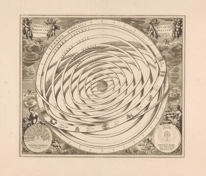 Hemelkaart van het stelsel van Ptolemaeus Orbium planetarum terram complectentium scenographia (1660-1708)