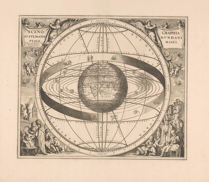 Hemelkaart van het stelsel van Ptolemaeus Scenographia systematis mundani Ptolemaici (1660-1708)