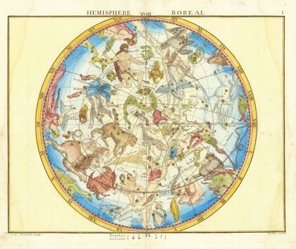 Hemisphere Boreal (1776)